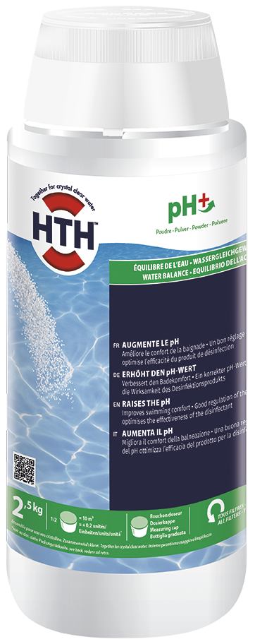 Options — pH (petit format)